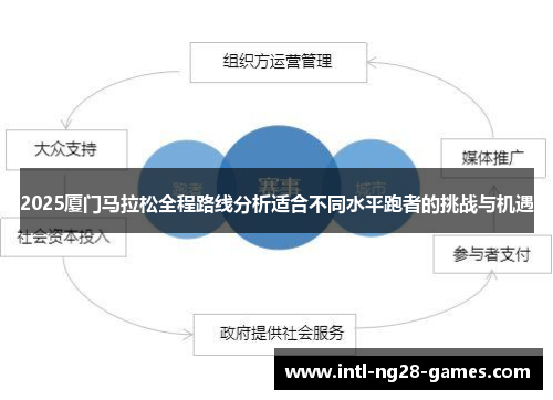2025厦门马拉松全程路线分析适合不同水平跑者的挑战与机遇