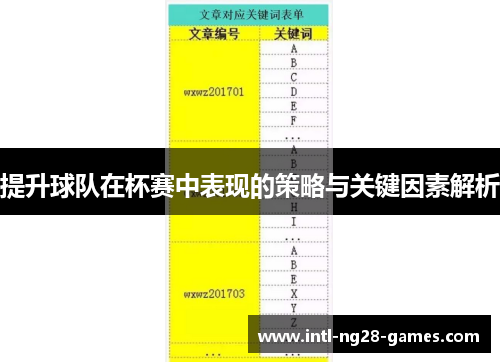 提升球队在杯赛中表现的策略与关键因素解析