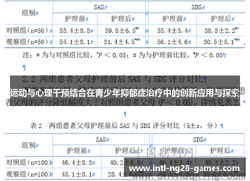 运动与心理干预结合在青少年抑郁症治疗中的创新应用与探索