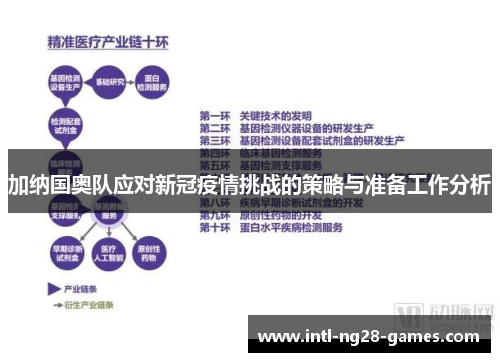 加纳国奥队应对新冠疫情挑战的策略与准备工作分析