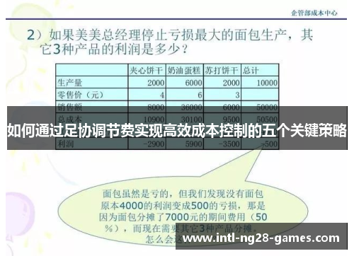 如何通过足协调节费实现高效成本控制的五个关键策略