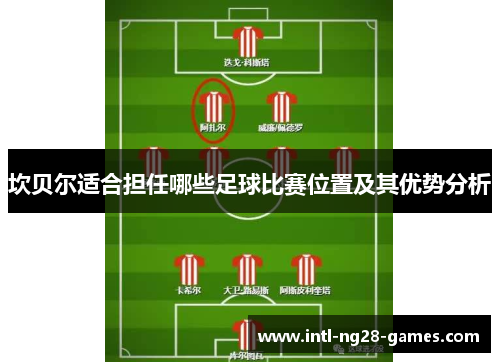 坎贝尔适合担任哪些足球比赛位置及其优势分析