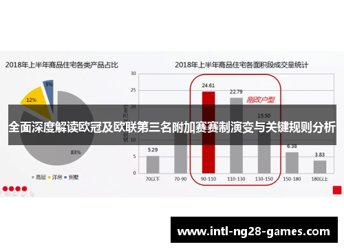 全面深度解读欧冠及欧联第三名附加赛赛制演变与关键规则分析