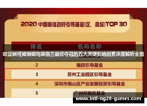 欧足联或被指倾向英格兰最终夺冠的五大关键影响因素深度解析全面 欧足联或被指倾向英格兰最终夺冠的五大关键影响因素深度解析全面