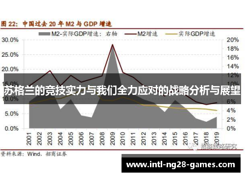 苏格兰的竞技实力与我们全力应对的战略分析与展望 苏格兰的竞技实力与我们全力应对的战略分析与展望