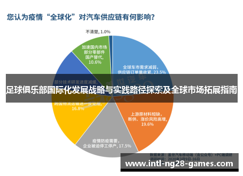 足球俱乐部国际化发展战略与实践路径探索及全球市场拓展指南